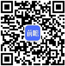 SEMI：预计2024年全球半导体制造设备销售额有望重回1000亿美元水准【附全球半导体设备市场规模分析】(图4)
