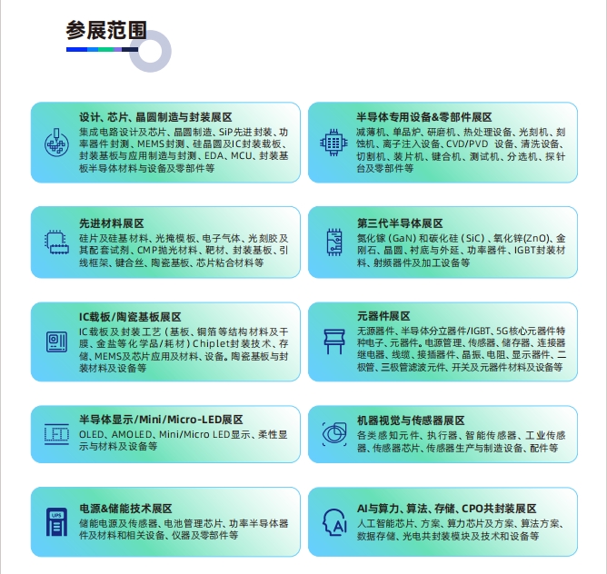 半导体专用设备展会-2024年中国半导体展览会(图3)