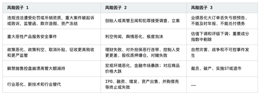2024年中国光伏行业研究报告(图7)