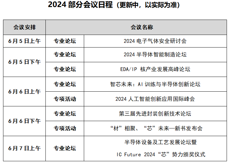 6月5-7日南京见！2024南京国际半导体博览会邀您共赴盛会