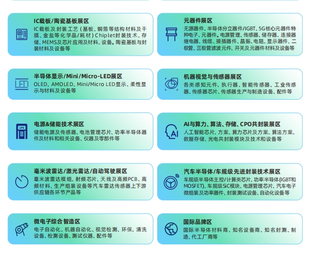 2024半导体博览会中国国际半导体材料与设备展览会(图3)