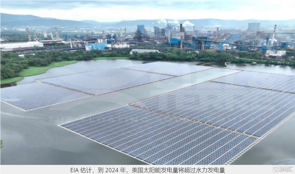 2024海外光伏走势如何关键要看这三个重要市场(图7)