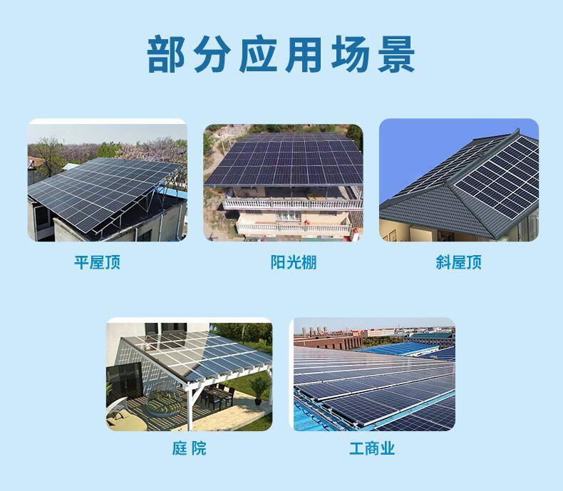 2024年农村光伏发电还靠谱吗？(图1)
