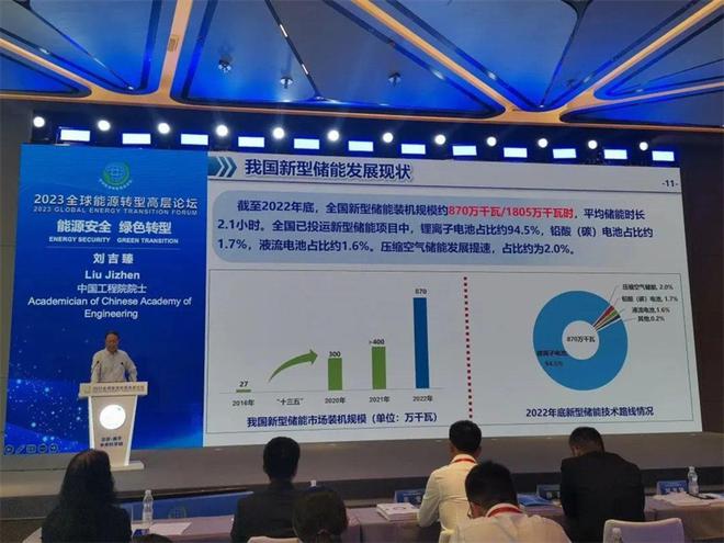传言五大六小停止锂电储能项目2024年储能要“哑火”了？(图3)