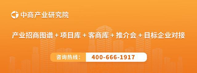 2024年中国半导体设备市场规模及结构预测分析(图3)