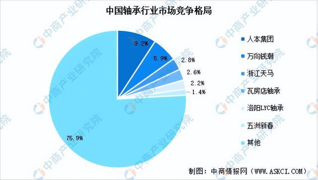 2024年中国半导体设备产业链图谱研究分析（附产业链全景图）(图3)