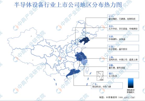 2024年半导体设备行业上市公司全方位对比分析(图2)