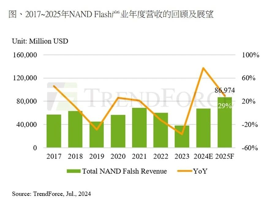 芯片ETF、半导体设备ETF、集成电路大跌点评(图2)