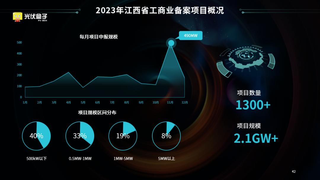 美国半导体设备：337部分终裁复审2024(图10)
