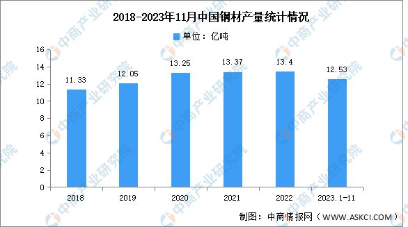 2024年中国光伏设备产业链图谱研究分析（附产业链全景图）(图2)