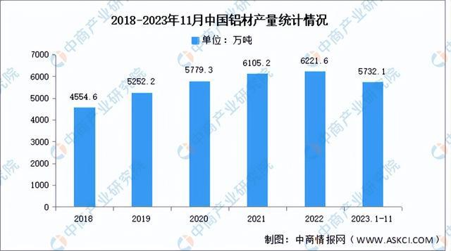 2024年中国光伏设备产业链图谱研究分析（附产业链全景图）(图3)