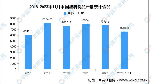 2024年中国光伏设备产业链图谱研究分析（附产业链全景图）(图5)