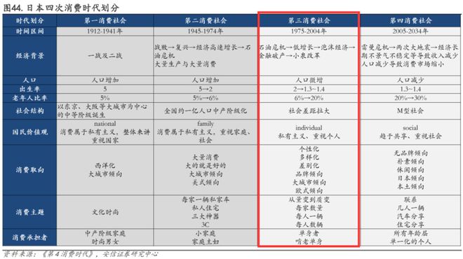 这一轮牛市投资光伏如何才能不踩雷？(图2)