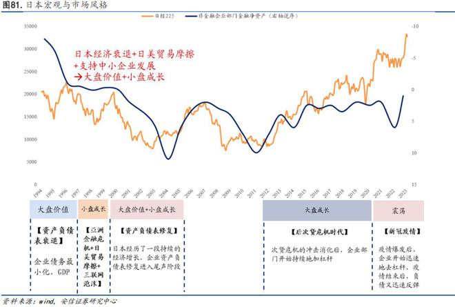 这一轮牛市投资光伏如何才能不踩雷？