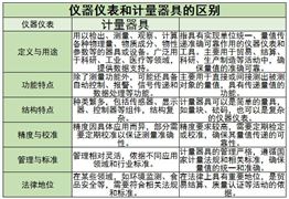 半导体设备行业现状及市场规模、未来前景分析2024(图5)