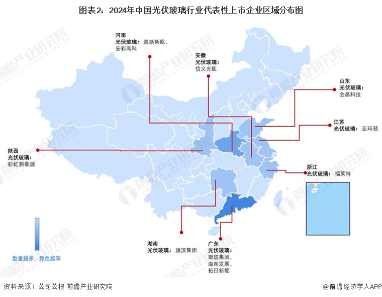 【行业深度】2024年中国光伏玻璃行业竞争格局及市场份额分析市场集中度较高(图2)