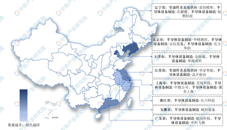 2024中国半导体设备上市企业全方位对比分析（企业分布、经营情况、业务布局等）(图1)