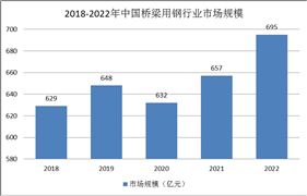 2024年漂浮式光伏行业发展分析及未来投资潜力(图5)