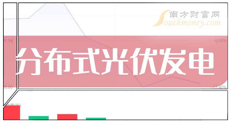 2024年3家分布式光伏发电概念股龙头（干货分享）（20241112）