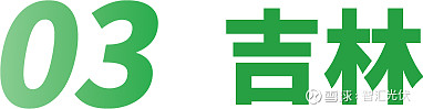 2024上半年13省新能源交易电量、电价详情！(图46)