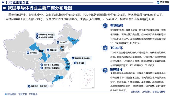 2024年中国半导体产业现状及发展趋势研究报告（智研咨询发布）(图4)