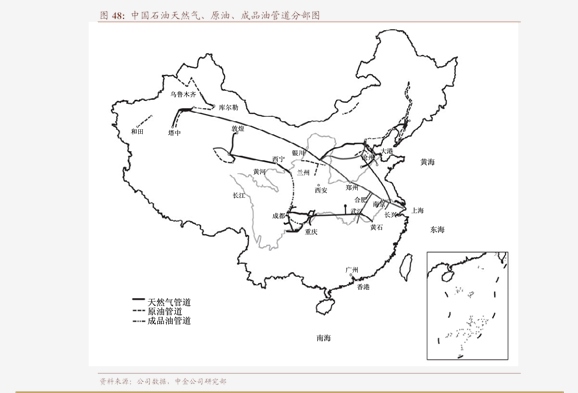 长江证券-半导体与半导体生产设备行业2024Q1设备及材料综述：收入端加速增长景气度持续回暖