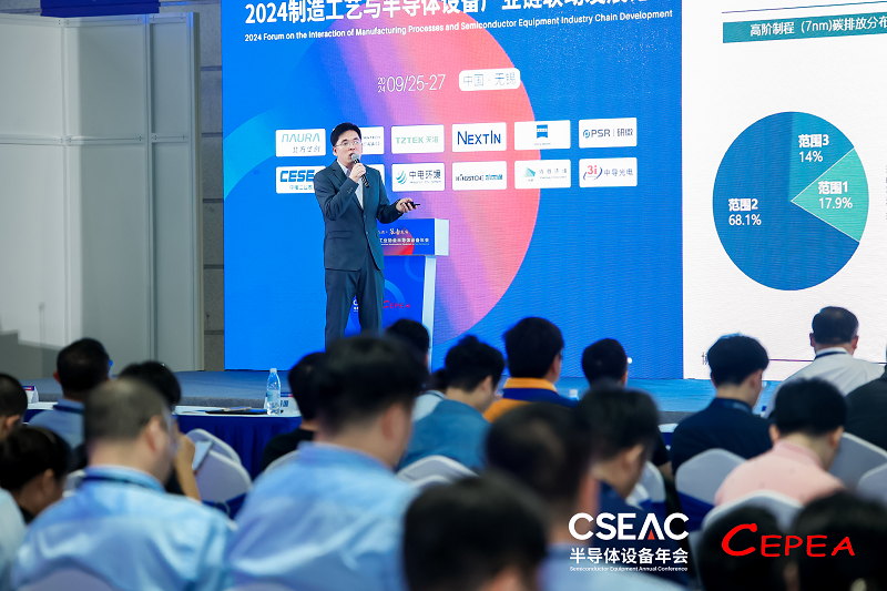 CSEAC2024专题论坛九：半导体设备如何作用制造工艺(图14)