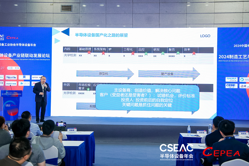 CSEAC2024专题论坛九：半导体设备如何作用制造工艺(图15)