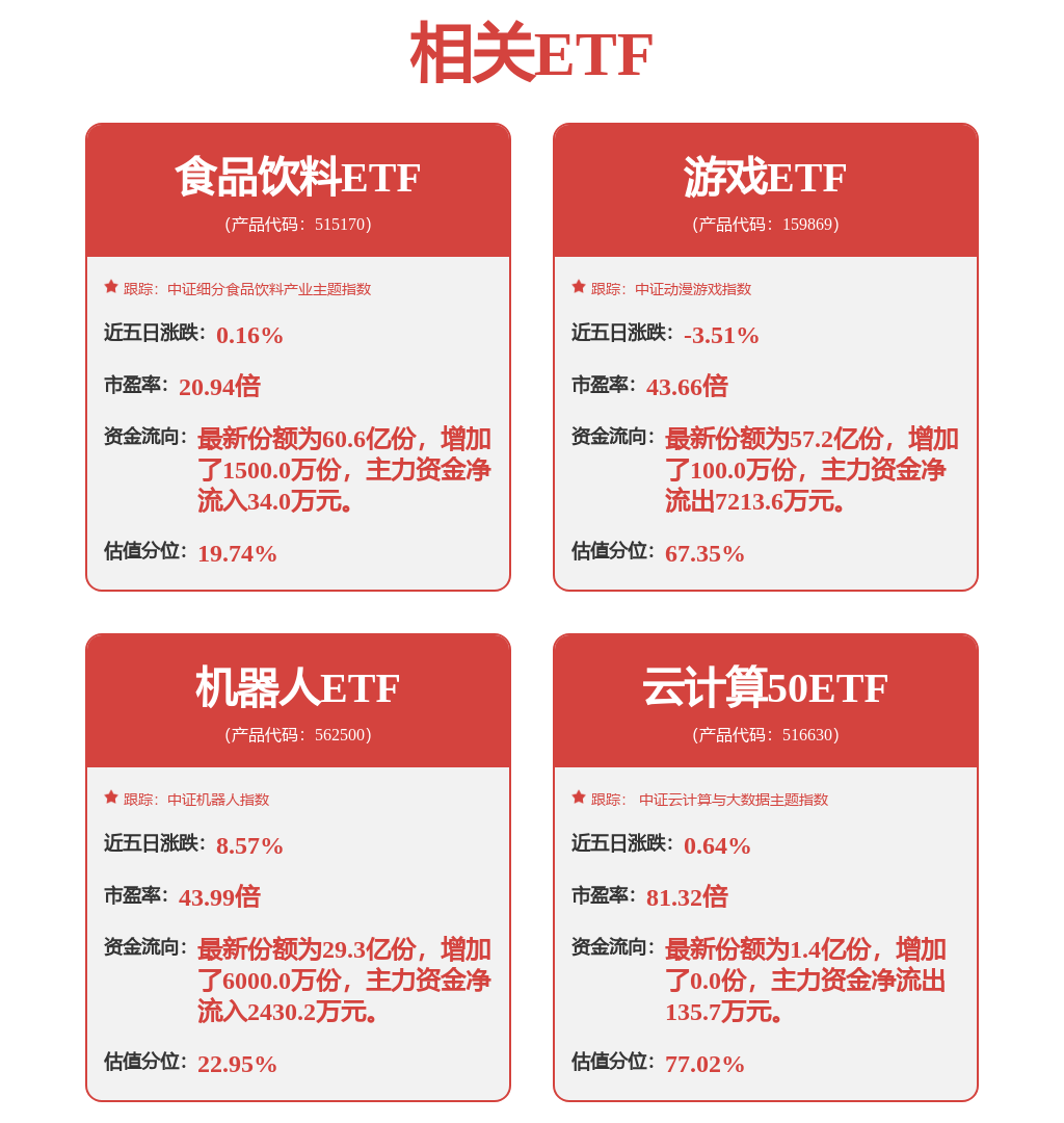 专家访谈精华：美国禁令加速国内半导体崛起
