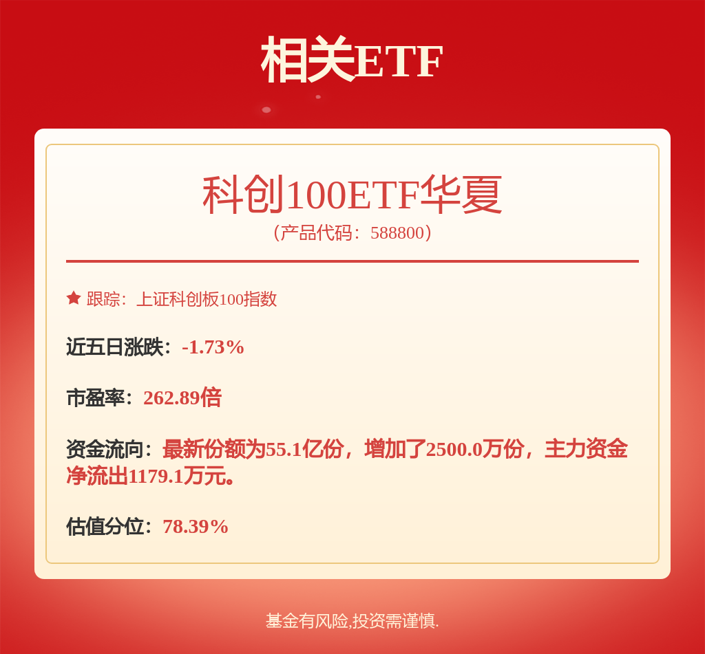 太阳能行业周报：预计2024年我国光伏新增装机230-260GW上游价格松动