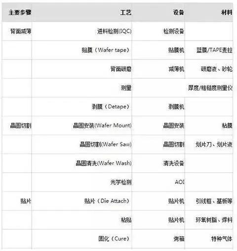 惠企政策(图2)