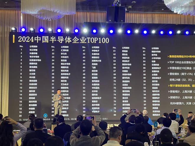 2024中国半导体企业TOP100重磅发布过半数营收创新高(图2)