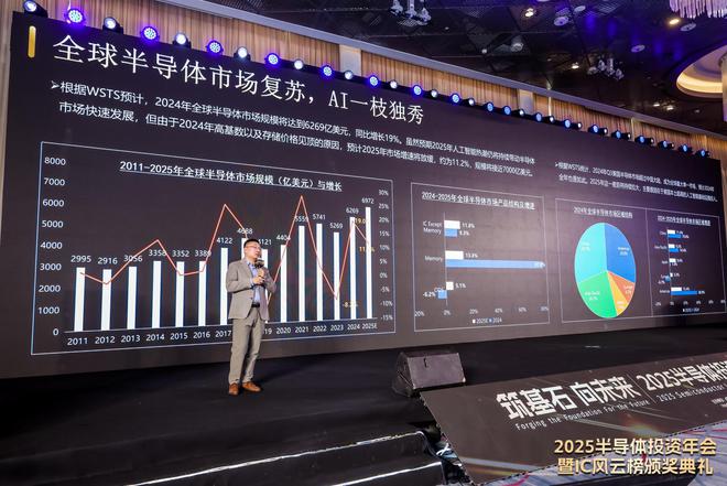 2024中国半导体企业TOP100重磅发布过半数营收创新高