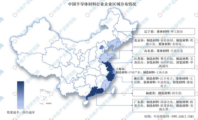 2024中国半导体材料上市公司全方位对比分析(图3)