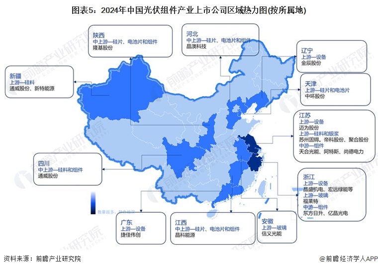 【最全】2024年中国光伏组件行业上市公司市场竞争格局分析四大方面进行全方位对比