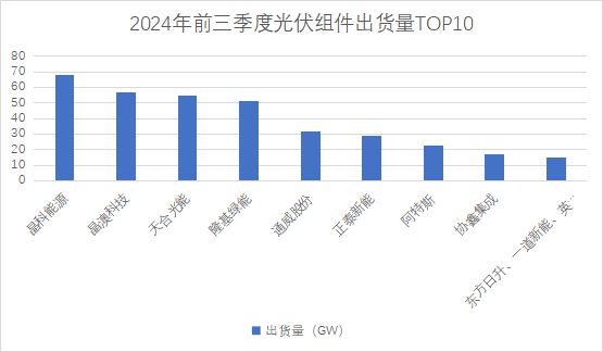 深度光伏技改AB面：资产减值退潮反转信号初现