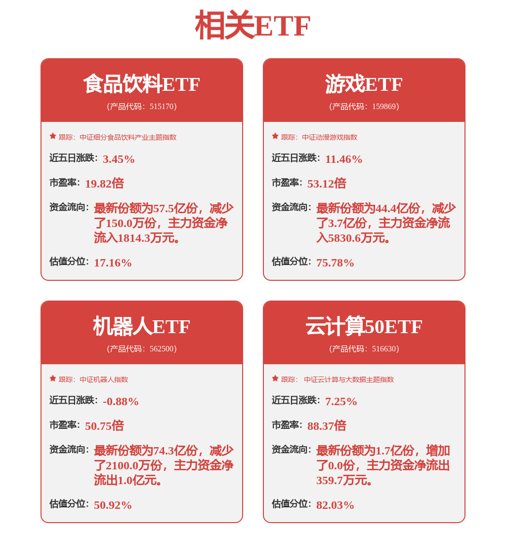 专家访谈汇总：中芯国际四季度迎来“逆袭”