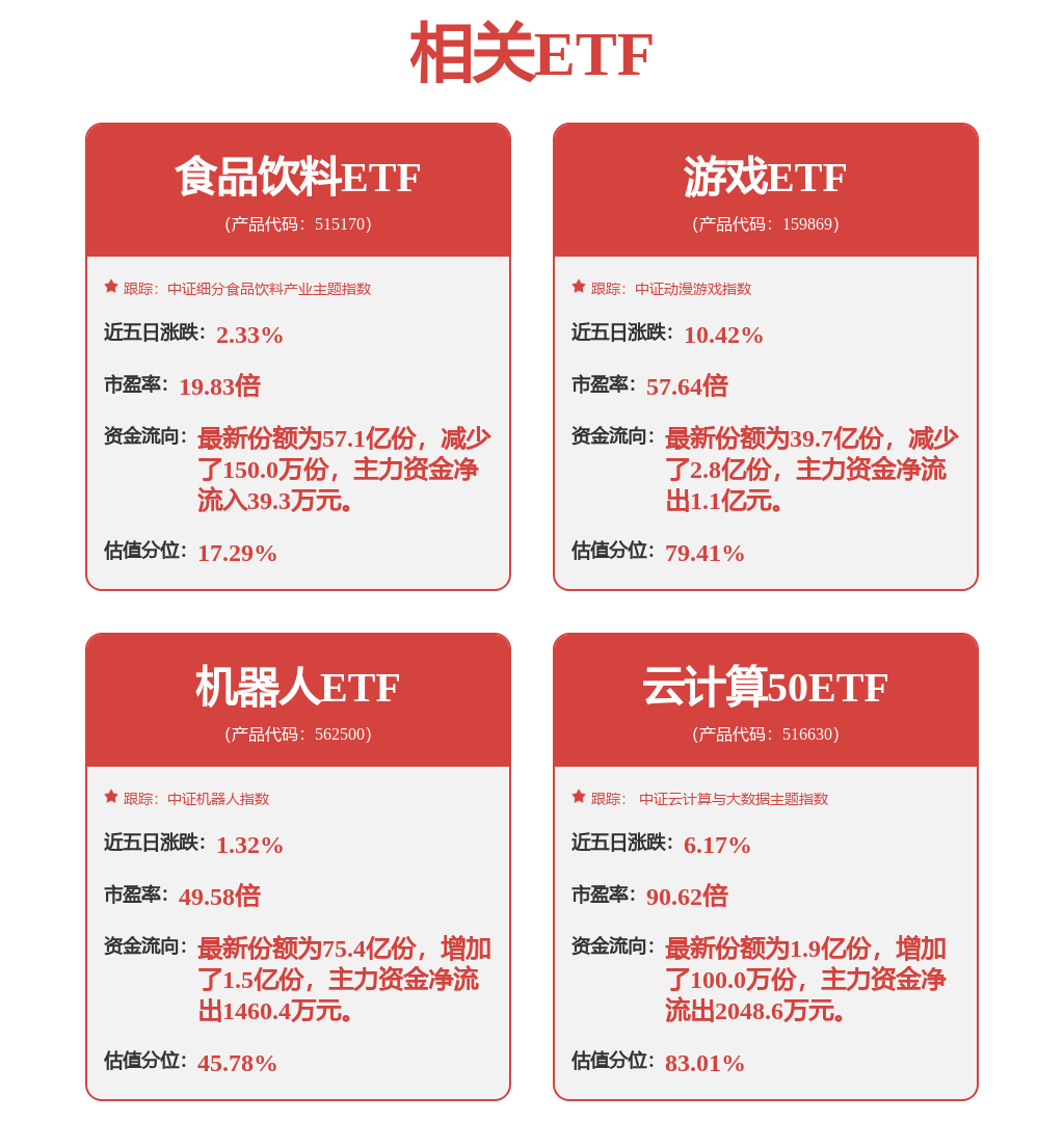 台湾半导体大挣！