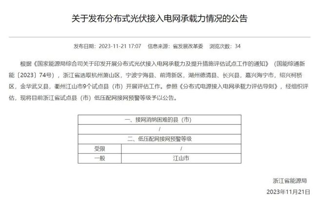超150地暂停接入2024年全国分布式光伏装机“红色预警区域”一览！(图5)