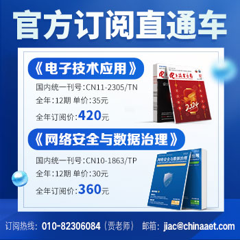 2024Q1我国半导体设备采购额同比增长113%