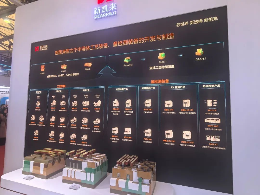 新凯来火爆出圈！“半导体设备领域DeepSeek”？记者火速实探深圳办公地(图6)