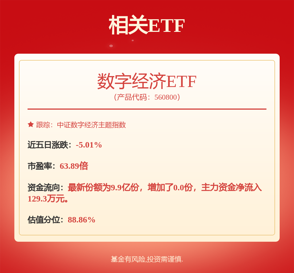 半导体行业3月份月报：存储价格上行半导体设备国产化旋律进一步深化