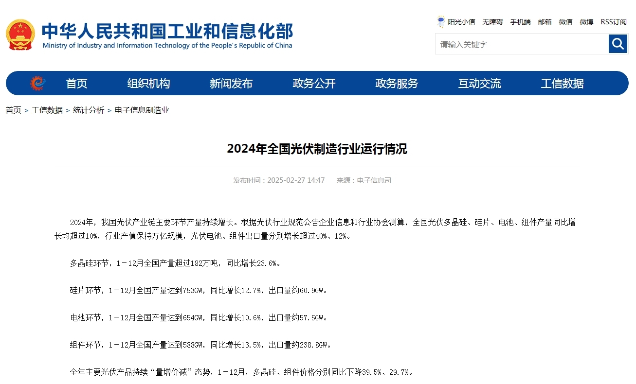 工信部：2024年我國光伏産業鏈主要環節産量持續增長