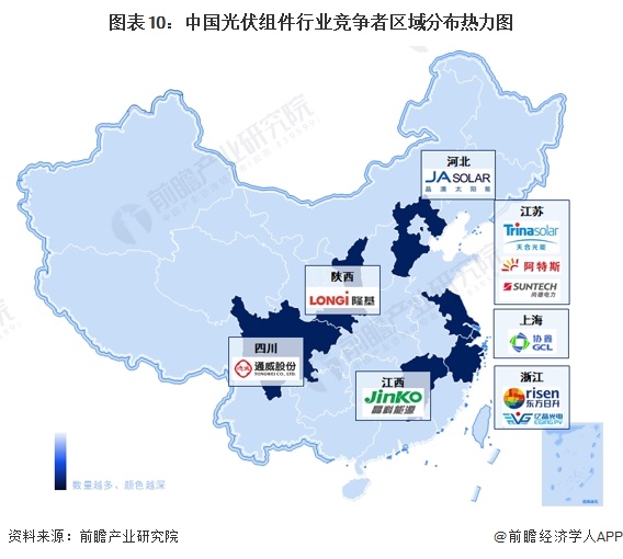 预见2024：2024年中国光伏组件行业市场现状、竞争格局及发展趋势分析未来四大发展趋势(图10)