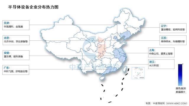 2025年中国半导体设备产业链梳理及投资热力地图(图15)