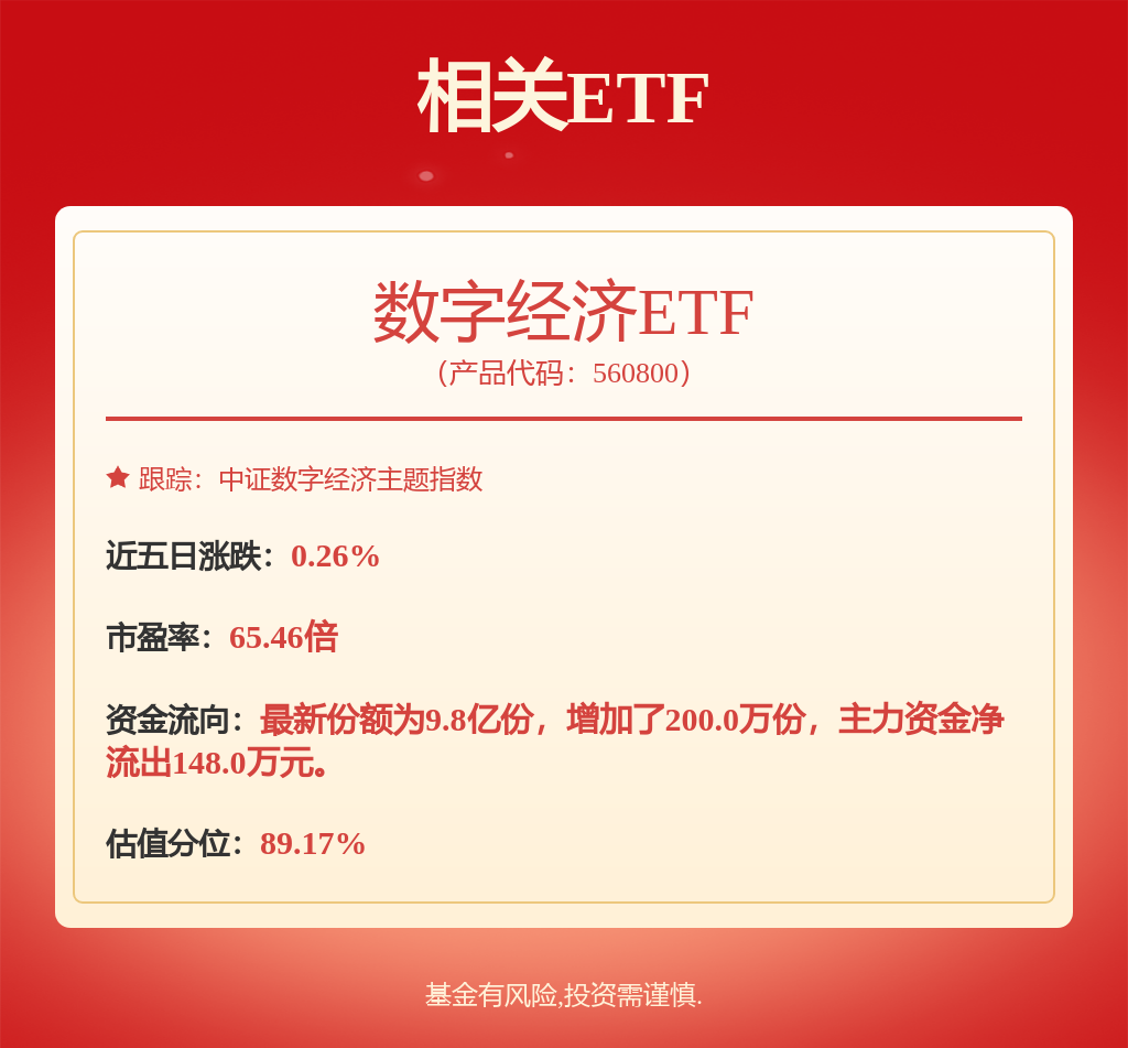 半导体行业第一！北方华创去年利润56亿等于中芯、海光之和