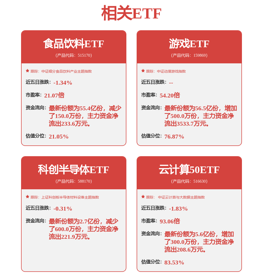 每周股票复盘：机器人（300024）半导体装备业务营收增长9941%(图1)