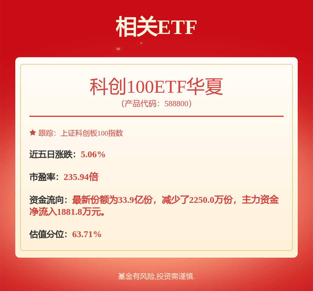 我国风电光伏装机容量历史性超过火电(图1)