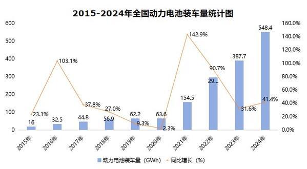 《中国能源数据报告（2025）》重磅发布(图20)