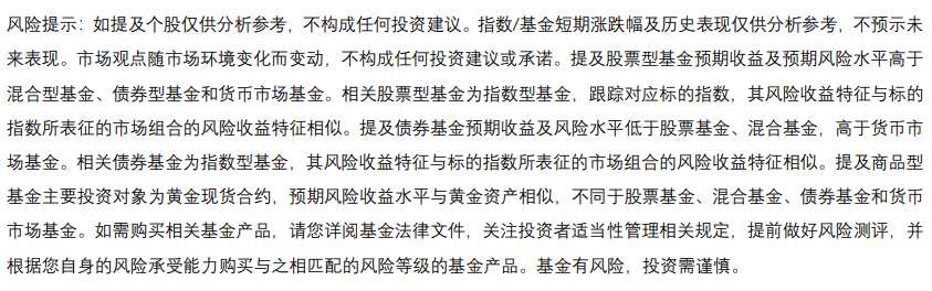 光伏“反内卷”行动继续光伏50ETF（159864）盘中领涨超3%近10日净流入超3亿元(图2)